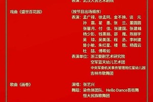 2021央视春晚节目单出炉：全球华人共赏新春盛宴