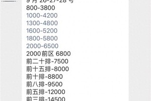 周杰伦武汉演唱会黄牛票价暴涨，前排高达2.3万